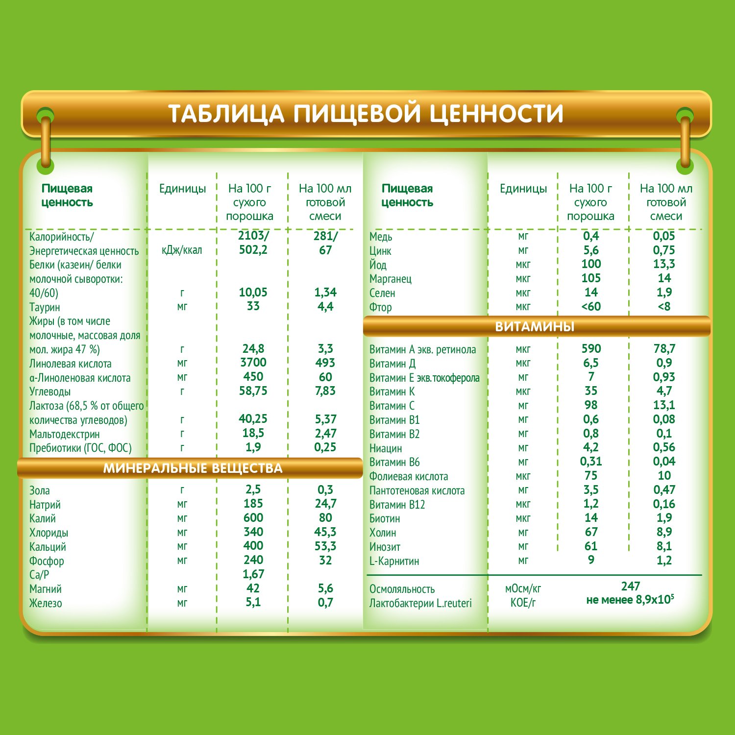 нестожен 1 фото